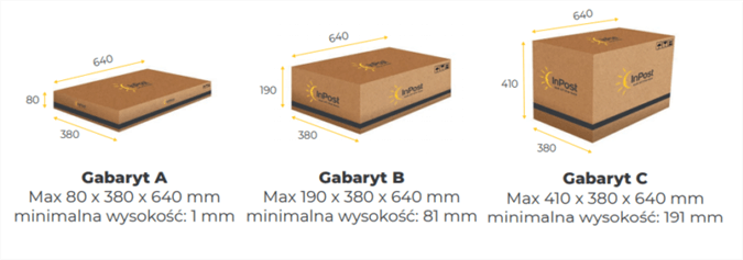 allegro smart wymiary inpost paczki