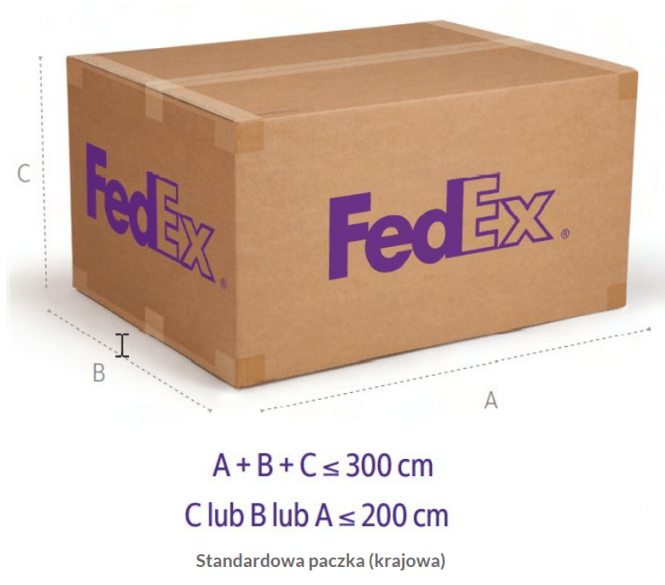 fedex wymiary