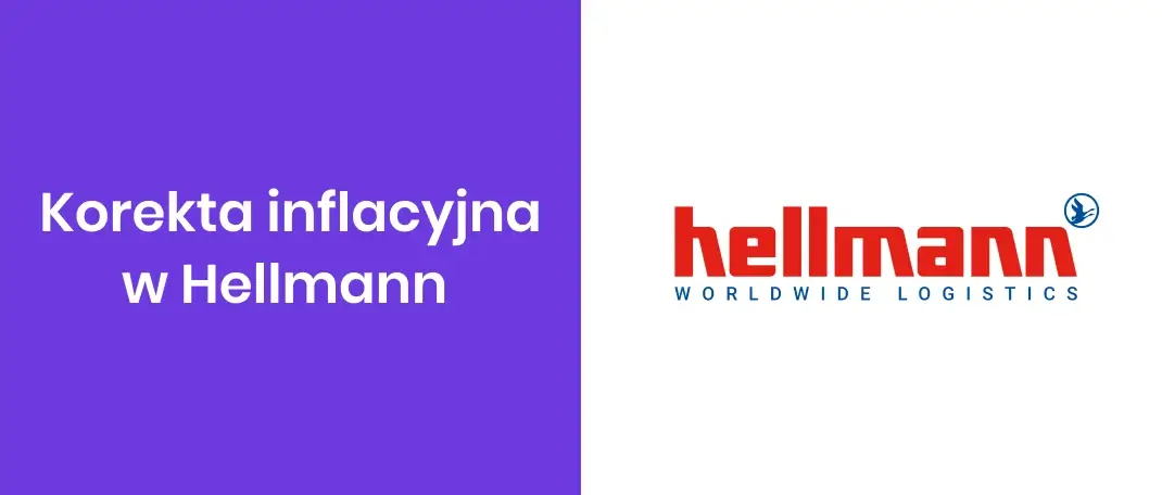 korekta inflacyjna