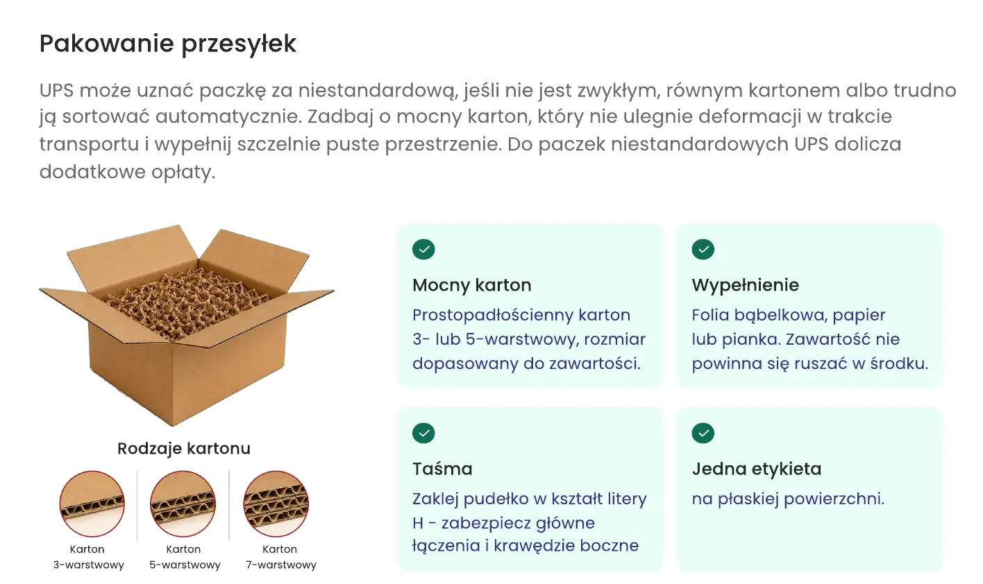 Pakowanie przesyłek UPS: mocny karton 3- lub 5-warstwowy, wypełnienie pustych przestrzeni, taśma w kształt litery H, jedna etykieta na płaskiej powierzchni